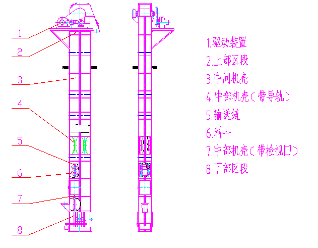NE、NSE型斗式提升機(jī)