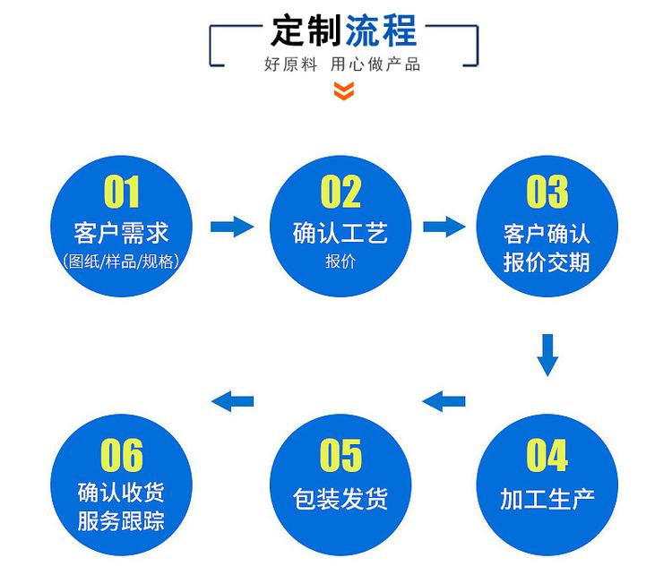 u=3015418264,1009383105&fm=199&app=68&f=JPEG.jpg